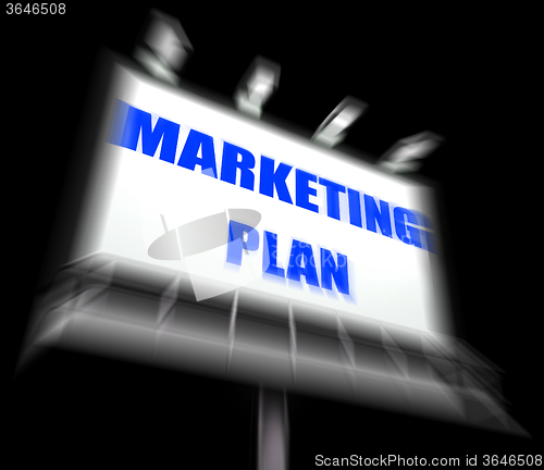 Image of Marketing Plan Sign Displays  Financial and Sales Objectives