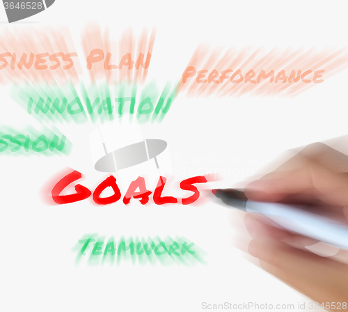 Image of Goals on Whiteboard Displays Targets Aims and Objectives