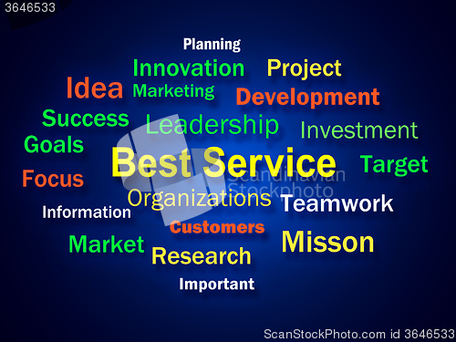 Image of Best Service Brainstorm Shows Steps For Delivery Of Services