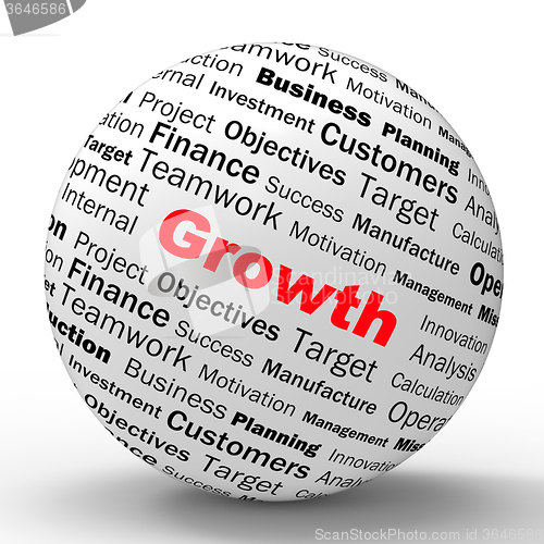 Image of Growth Sphere Definition Shows Business Progress Or Improvement