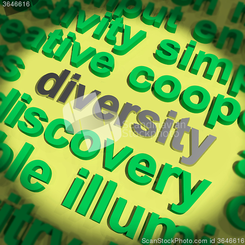 Image of Diversity Word Means Cultural And Ethnic Differences