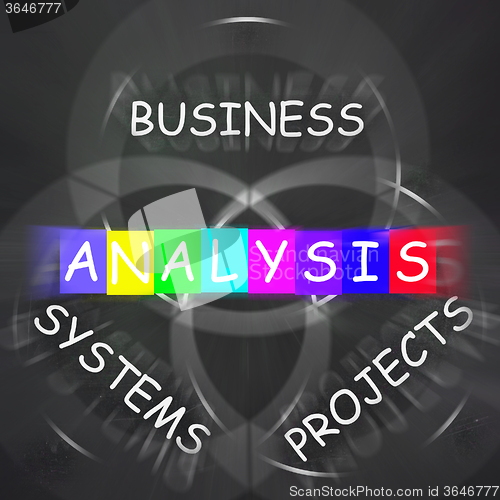Image of Analysis Displays Analyzing Business Systems and Projects