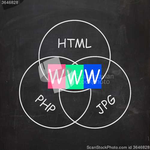 Image of WWW On Blackboard Shows Uploading And Downloading Files