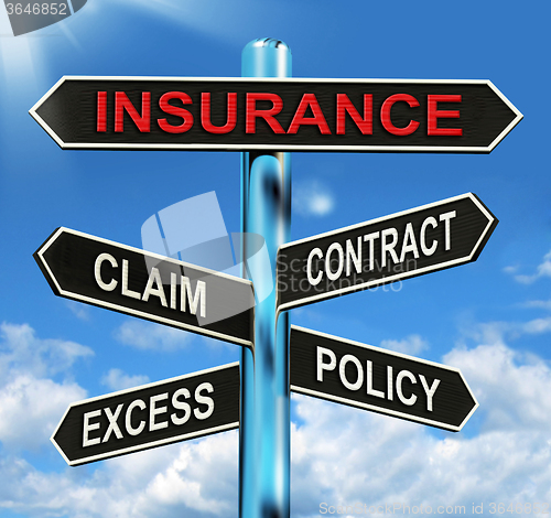 Image of Insurance Signpost Mean Claim Excess Contract And Policy