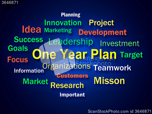 Image of One Year Plan Brainstorm Means Goals For Next Year