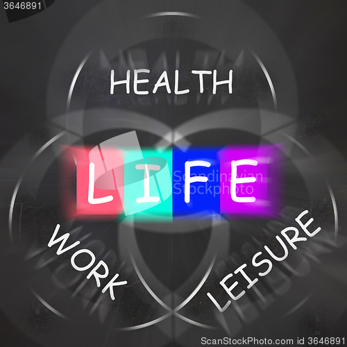 Image of Balance Life Displays Health Leisure and Work