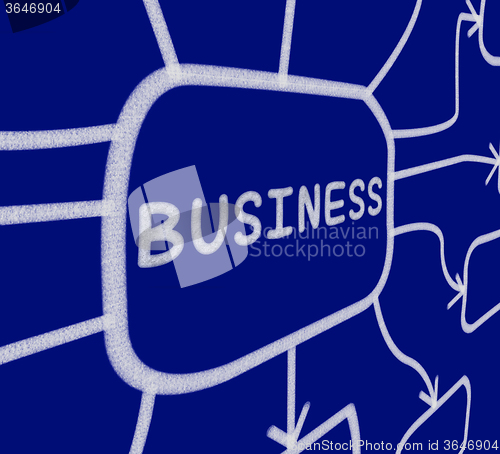 Image of Business Diagram Shows Corporate Organization Or Enterprise