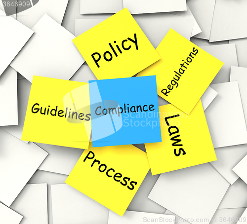 Image of Compliance Post-It Note Shows Conforming To Regulations And Poli