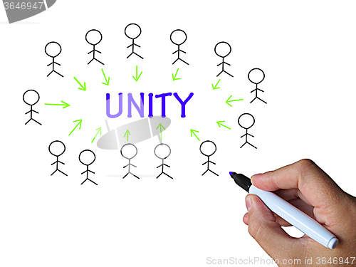 Image of Unity On Whiteboard Means Working Together And Teamwork