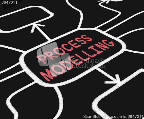 Image of Process Modelling Diagram Shows Illustration Of Business Process