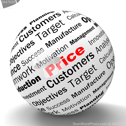 Image of Price Sphere Definition Means Promotions And Savings