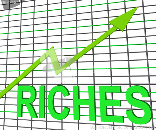 Image of Riches Chart Graph Shows Increase Cash Wealth Revenue