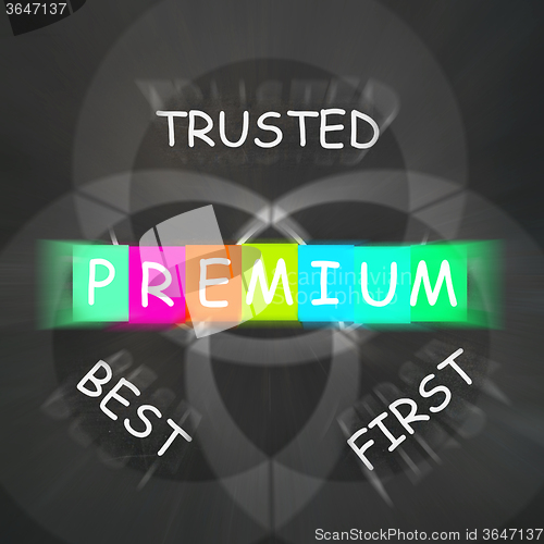 Image of Premium Displays to Best First and Trusted