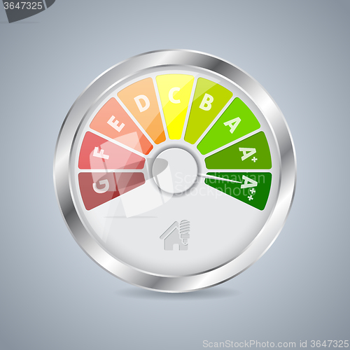 Image of Energy class gauge design