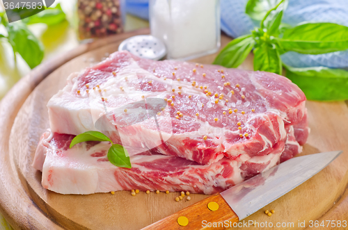 Image of raw meat with spice