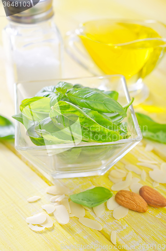 Image of ingredients for pesto sauce