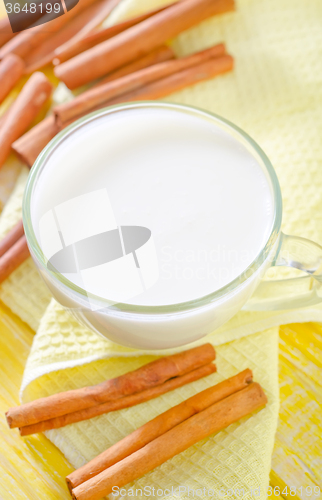 Image of milk with cinnamon