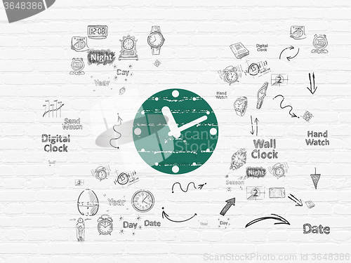 Image of Timeline concept: Clock on wall background