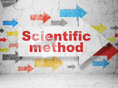 Image of Science concept: arrow with Scientific Method on grunge wall background