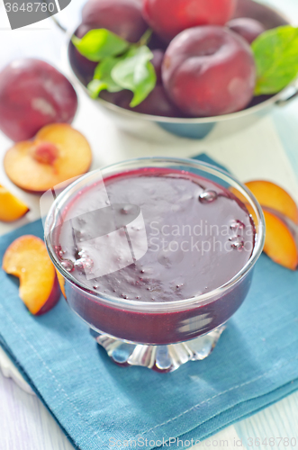 Image of plum jam