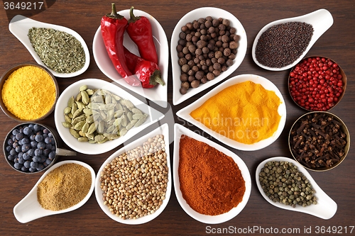 Image of Aromatic spices.