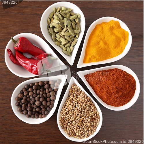 Image of Aromatic spices.