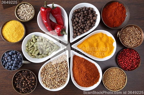 Image of Aromatic spices.