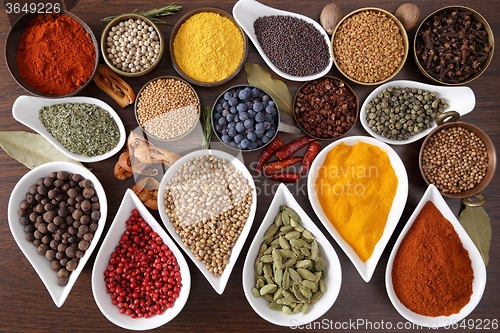 Image of Aromatic spices.