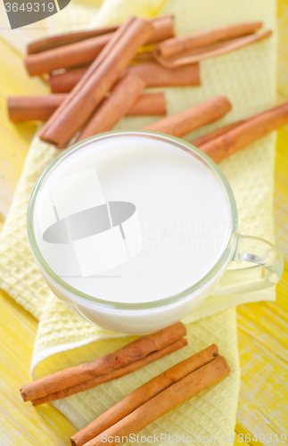 Image of milk with cinnamon