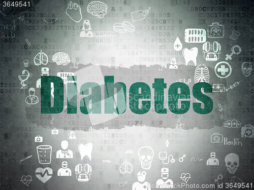 Image of Healthcare concept: Diabetes on Digital Paper background