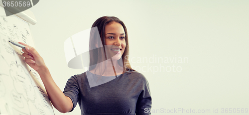 Image of smiling businesswoman on presentation in office