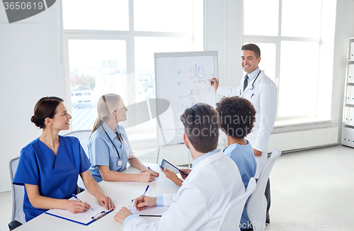 Image of group of doctors on presentation at hospital