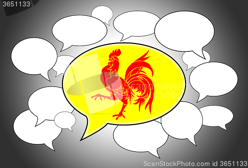 Image of Speech bubbles concept