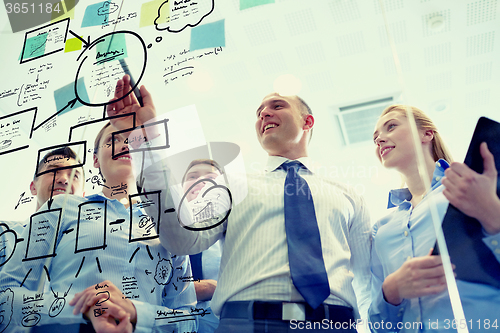 Image of smiling business people with marker and stickers