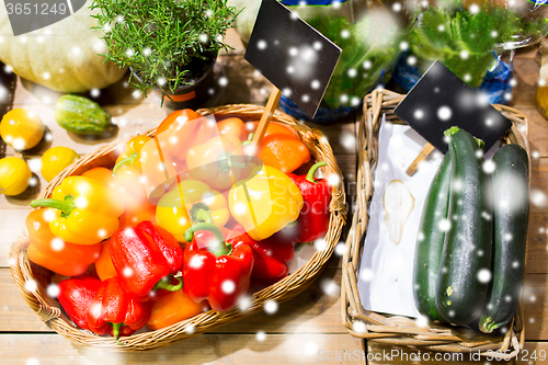 Image of vegetables in baskets with nameplates at market