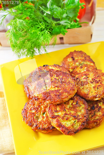 Image of cutlets