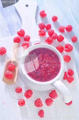 Image of raspberry and jam