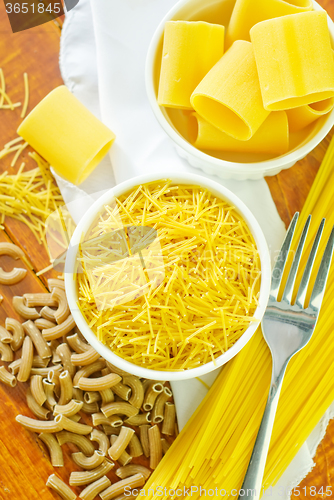 Image of raw pasta