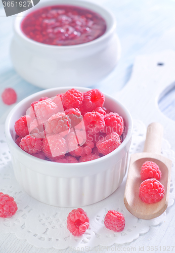 Image of raspberry and jam