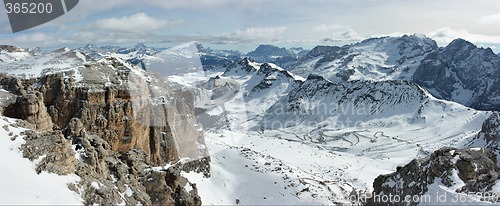 Image of Dolomites panorama