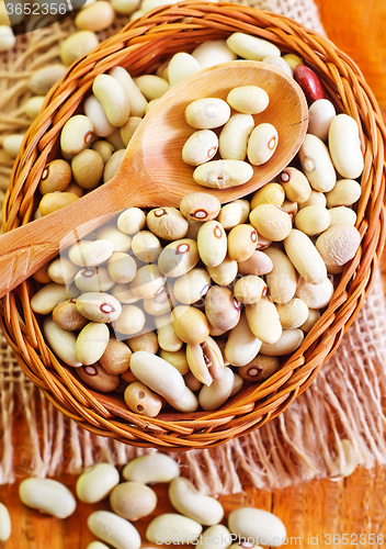 Image of raw beans