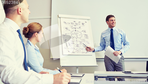 Image of group of smiling businesspeople meeting in office