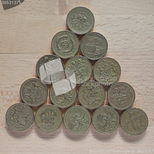 Image of Pound coins