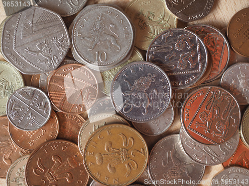 Image of Pound coins