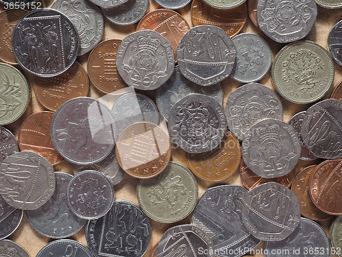 Image of Pound coins