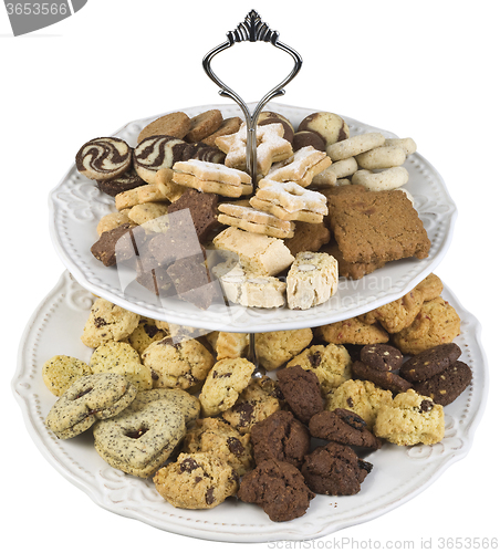 Image of Cookies Plates Cutout