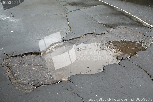 Image of Potholes in Rain