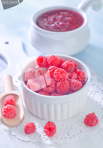 Image of raspberry and jam