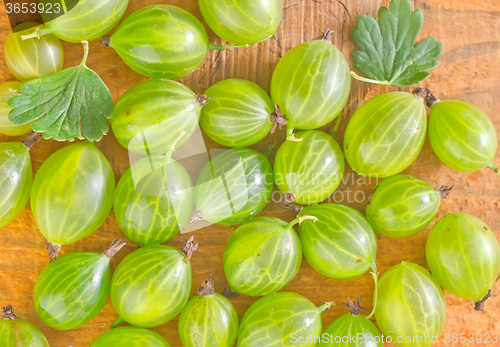 Image of gooseberry