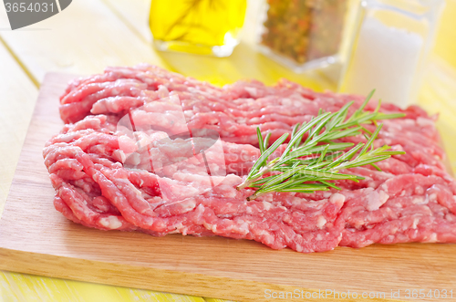 Image of minced meat